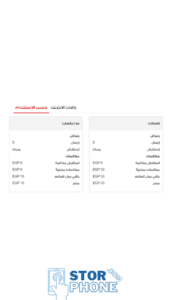 كود تفعيل خدمة التجوال فودافون 2025