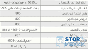 كود معرفة الرقم فودافون 2025